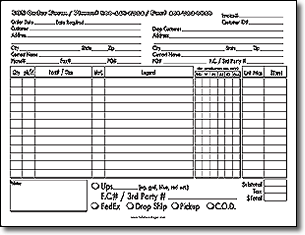 Safe Guard Signs Order Form